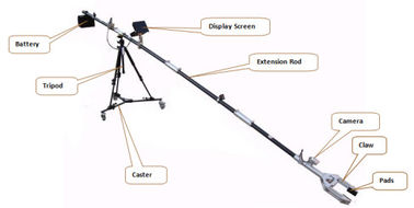 4,2 m Teleskopowy manipulator z obrotowym o 360 ° mechanicznym pazurem i kamerą noktowizyjną na podczerwień