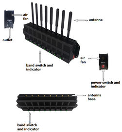 Bloker częstotliwości GSM / 4g Jammer sygnału komórkowego telefonu komórkowego na dużych obszarach
