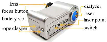 Spy 920nm Ukryta kamera Finder Urządzenie do nadzoru wideo