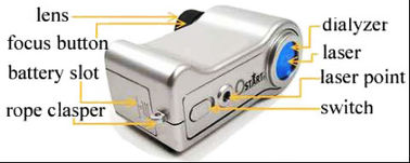 920nm Długość fali Czerwony laser Ukryta kamera Finder, ukryty czujnik kamery