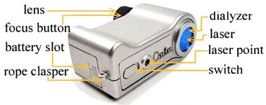 Mały rozmiar kamery ukrytej Finder Counter Surveillance Equipment 920nm Wave Length