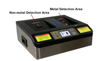 Inspekcja 1S Detektor niebezpiecznych cieczy bada bezpieczeństwo płynów w zamkniętym pojemniku