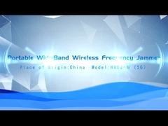 Sprzęt do usuwania bomb Usunięty tłocznik